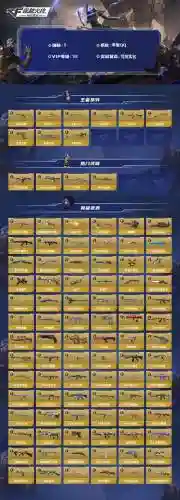 cf商城英雄级武器价格插图