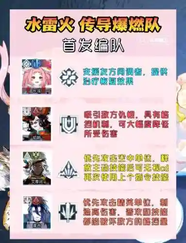绿猫阵容搭配插图