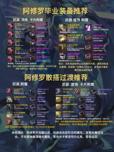 阿修罗85毕业装备选择_2