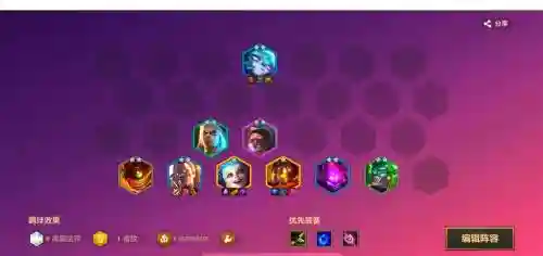 端游黑魔枪阵容怎么搭配