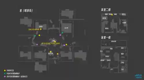 苏醒游戏攻略