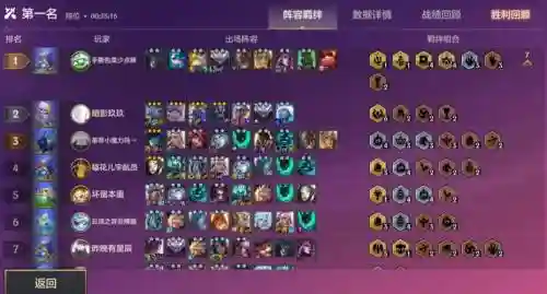 丧尸完整阵容搭配