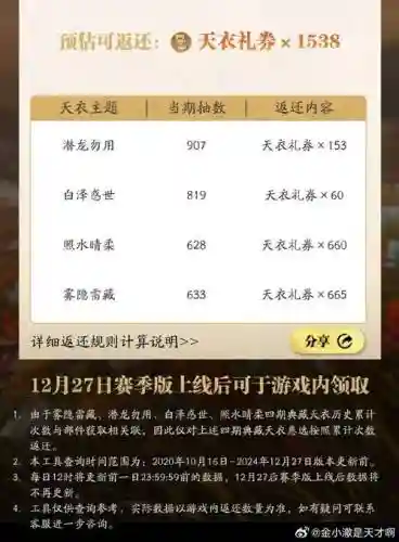 神雕高级悬赏攻略插图