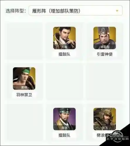 卧龙吟2刘备武将搭配阵容插图