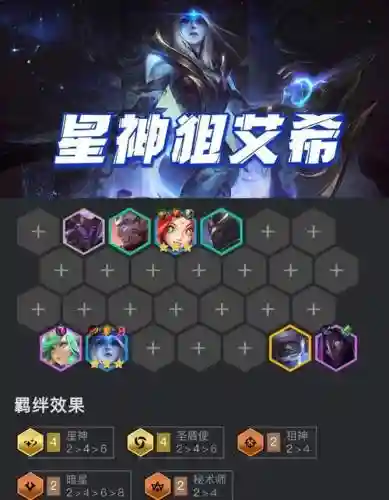 神星阵容搭配