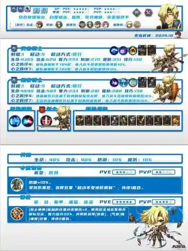 利昂搭配什么阵容