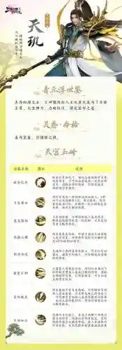 三生三世十里桃花天玑攻略