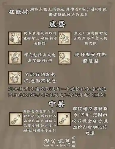 饥荒打boss掉什么技能插图