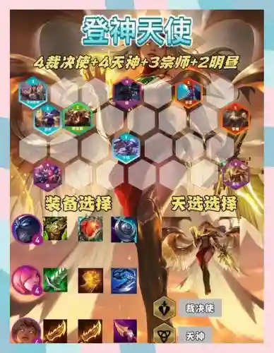 天使福星阵容搭配