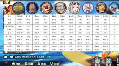 4399热血海贼王人物技能那个伤害最高_1