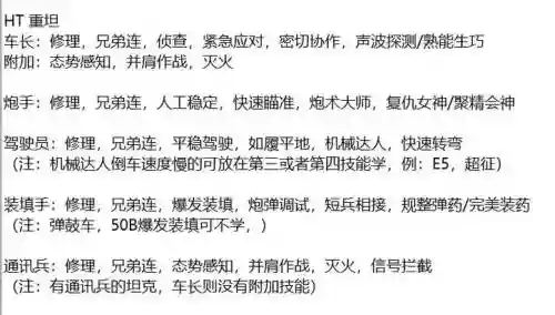 车长学什么技能_1插图