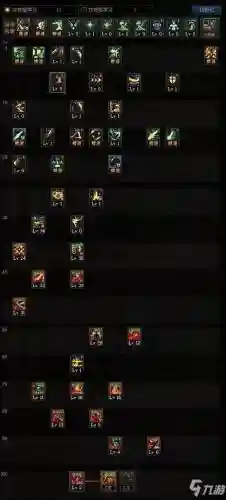 地下城与勇士流浪武士刷图技能加点2015插图