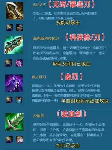 别人的海克斯科技能开出什么