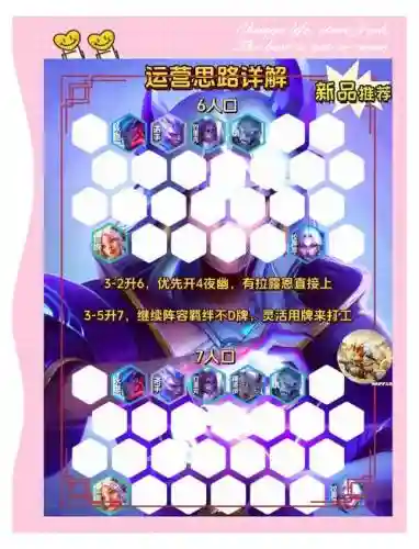 夜幽冥阵容搭配插图