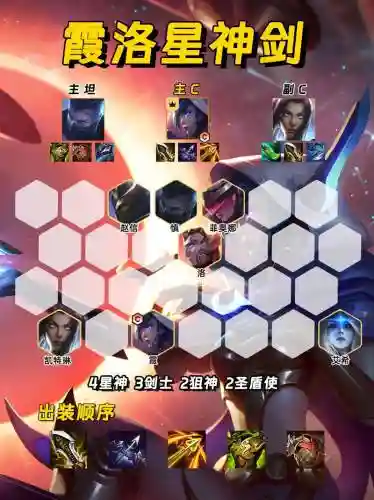 3.5特殊阵容_1