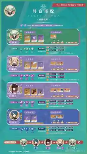 砂糖阵容搭配原神插图