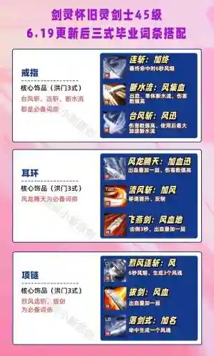 灵剑新人装备插图