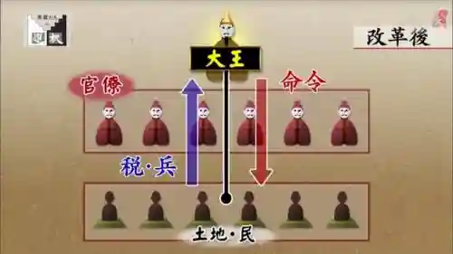 大史阵容_1