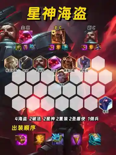 3.5特殊阵容_1插图