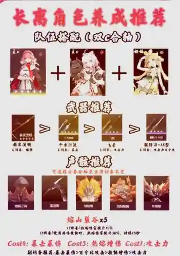 钟离共鸣阵容搭配插图