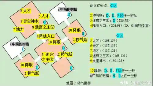 工会地图迷宫攻略_1插图