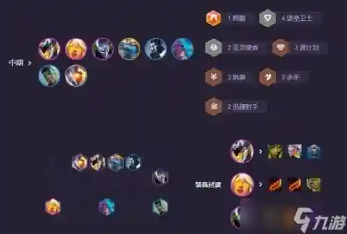 执事阵容装备最新搭配插图