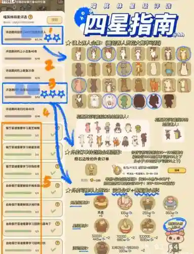动物闯关阵容搭配