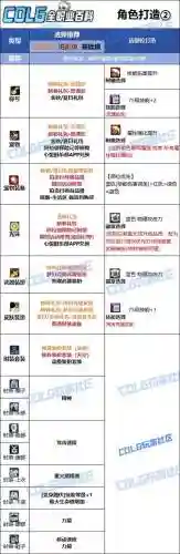 男大枪时装上衣技能插图