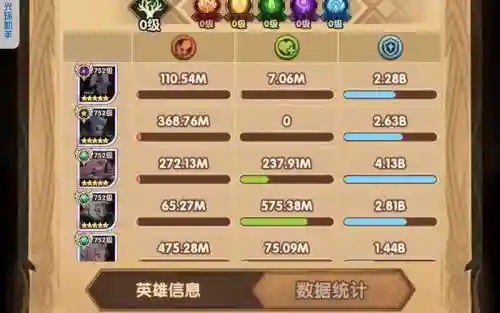 黑妹啥阵容搭配插图