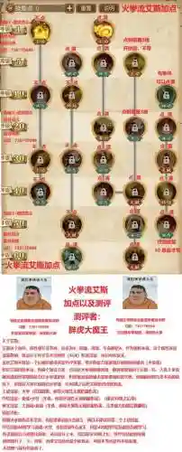 燃烧之血艾斯技能