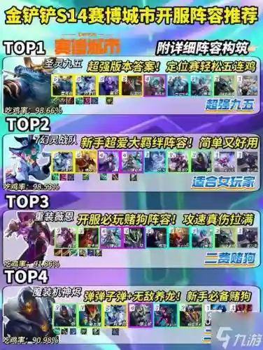 brs搭配什么阵容_1插图