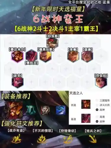 战神蛮子阵容搭配