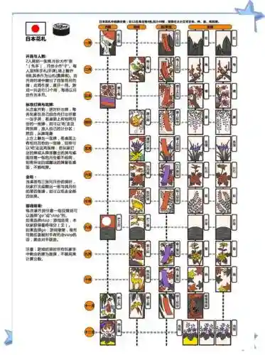 kami纸攻略插图