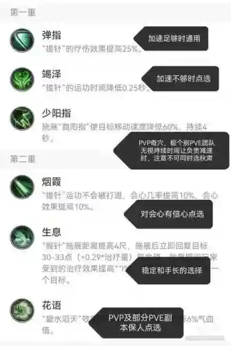 离经技能有哪些