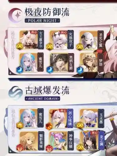 嗜阵容搭配插图