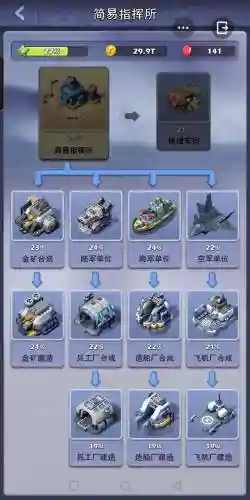 口袋战舰阵容搭配_1插图