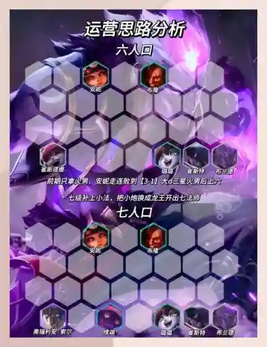 核爆三件套阵容搭配推荐插图