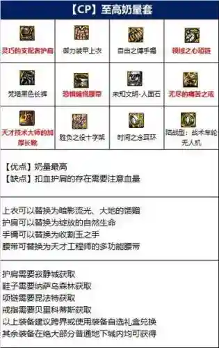 奶妈远古装备选那几件插图