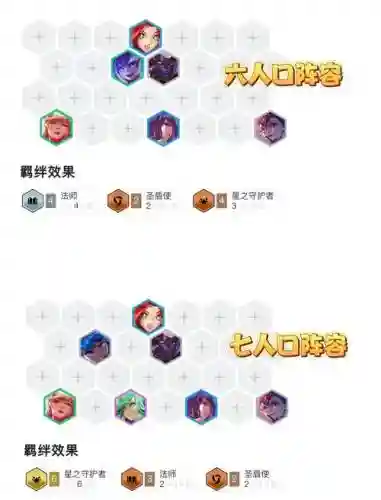 团控法师阵容搭配思路插图