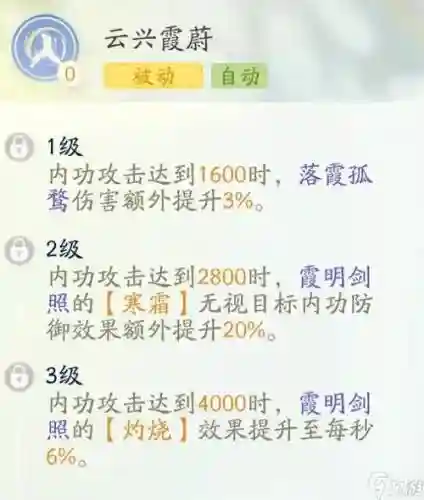 丘处机阵容搭配插图