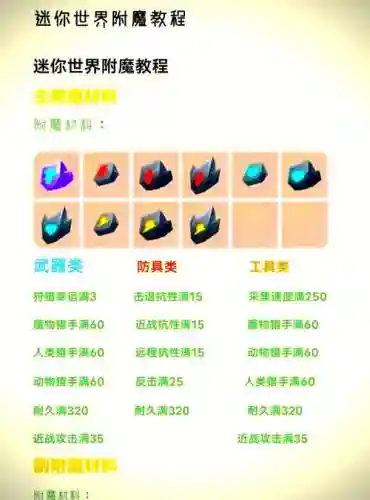 迷你世界怎么弄武器附魔插图
