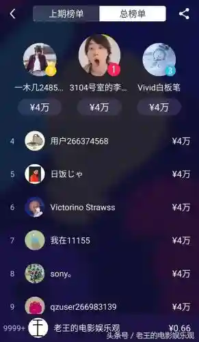 百万英雄攻略插图
