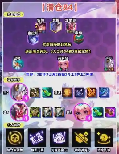 力量最强阵容搭配插图