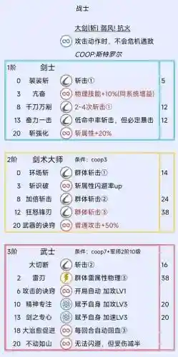 frontiers外星人技能插图