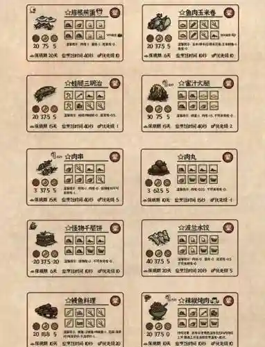 饥荒海难mod食物武器属性