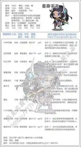 末日审判怎么使用技能_1