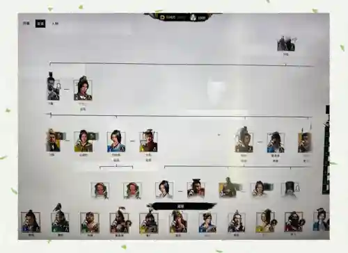 全战天下后期阵容搭配推荐插图
