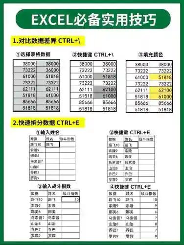 excel小技能
