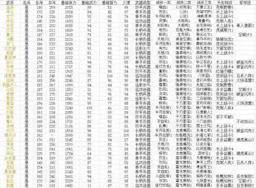 固有技能大全插图