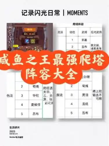 咸鱼爬阵容搭配插图